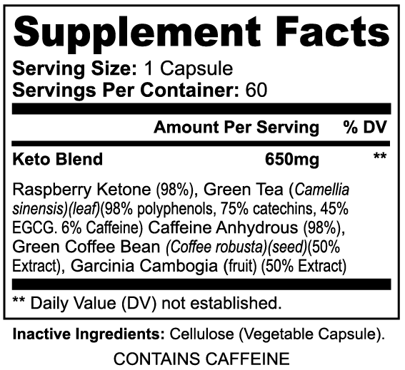 Keto-5 FAT SHREDDER