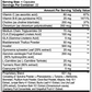 ABCP SUPER FAT BURNER with MCT